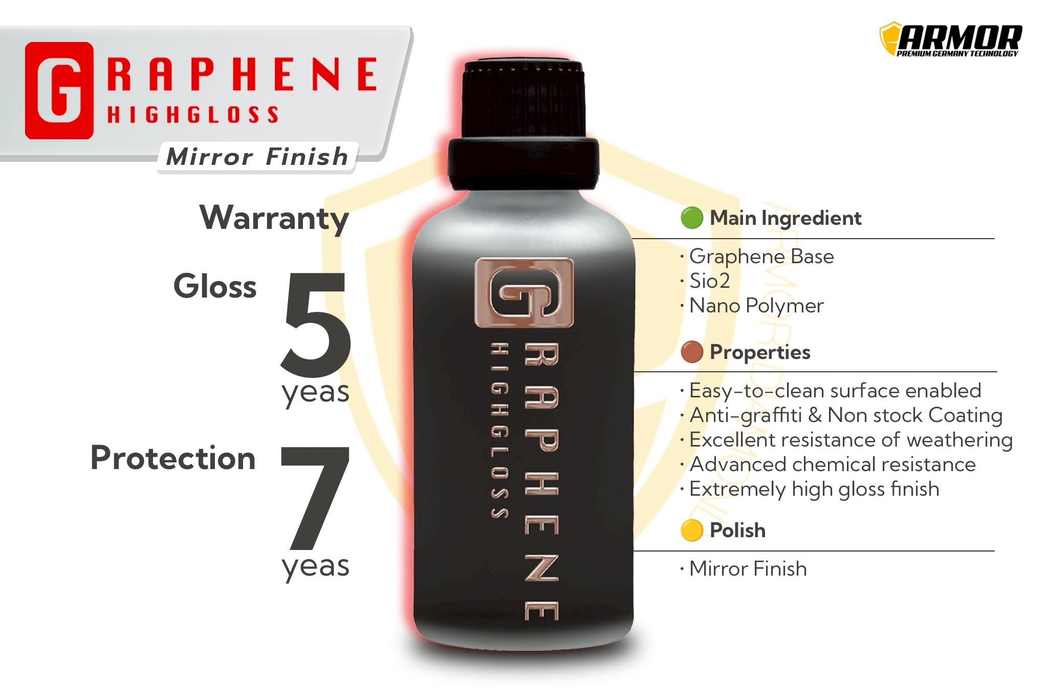 ตัวอย่างผลงาน Graphene High Gloss