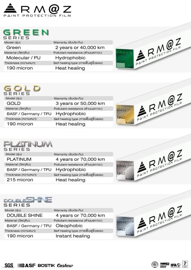 โบรชัวร์ฟิล์มใสกันรอย ARMAZ
