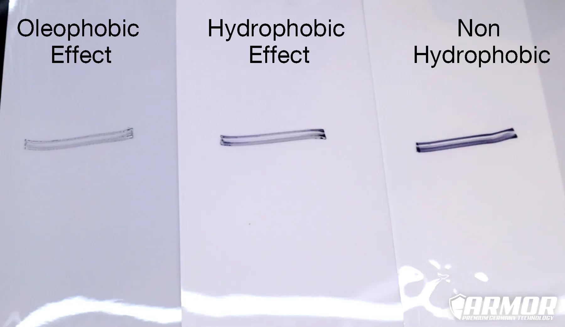 ประสิทธิภาพฟิล์ม